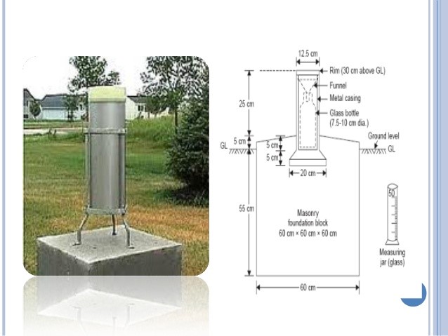 Standard Rain Gauge